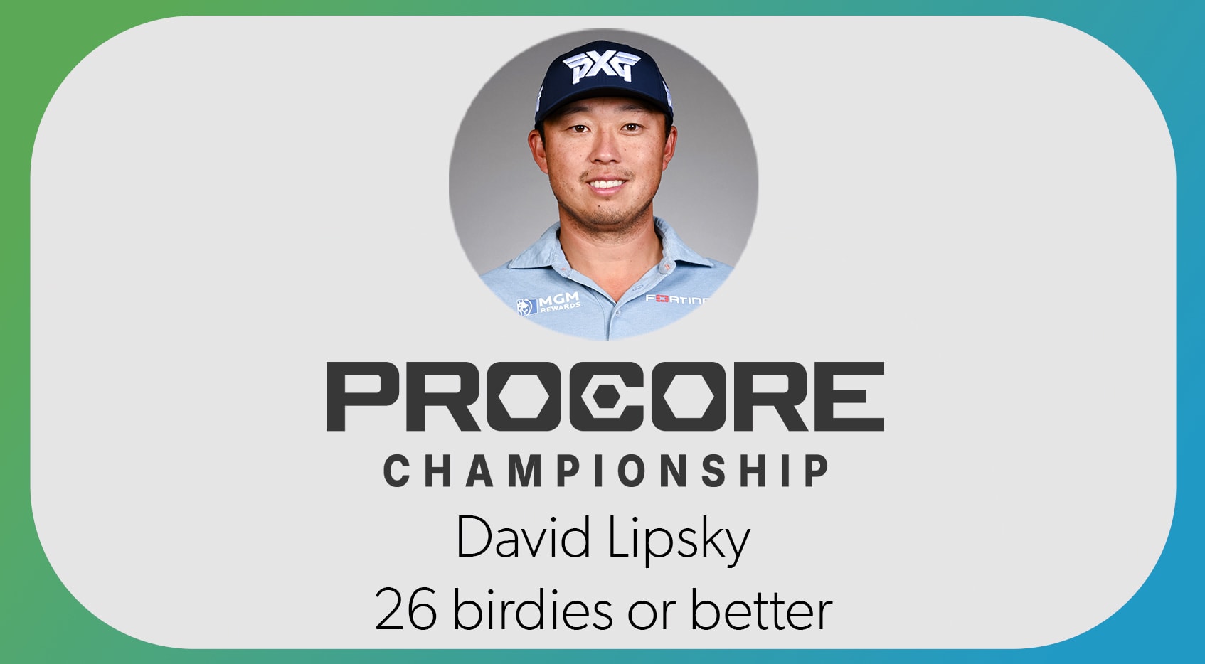 Procore Championship