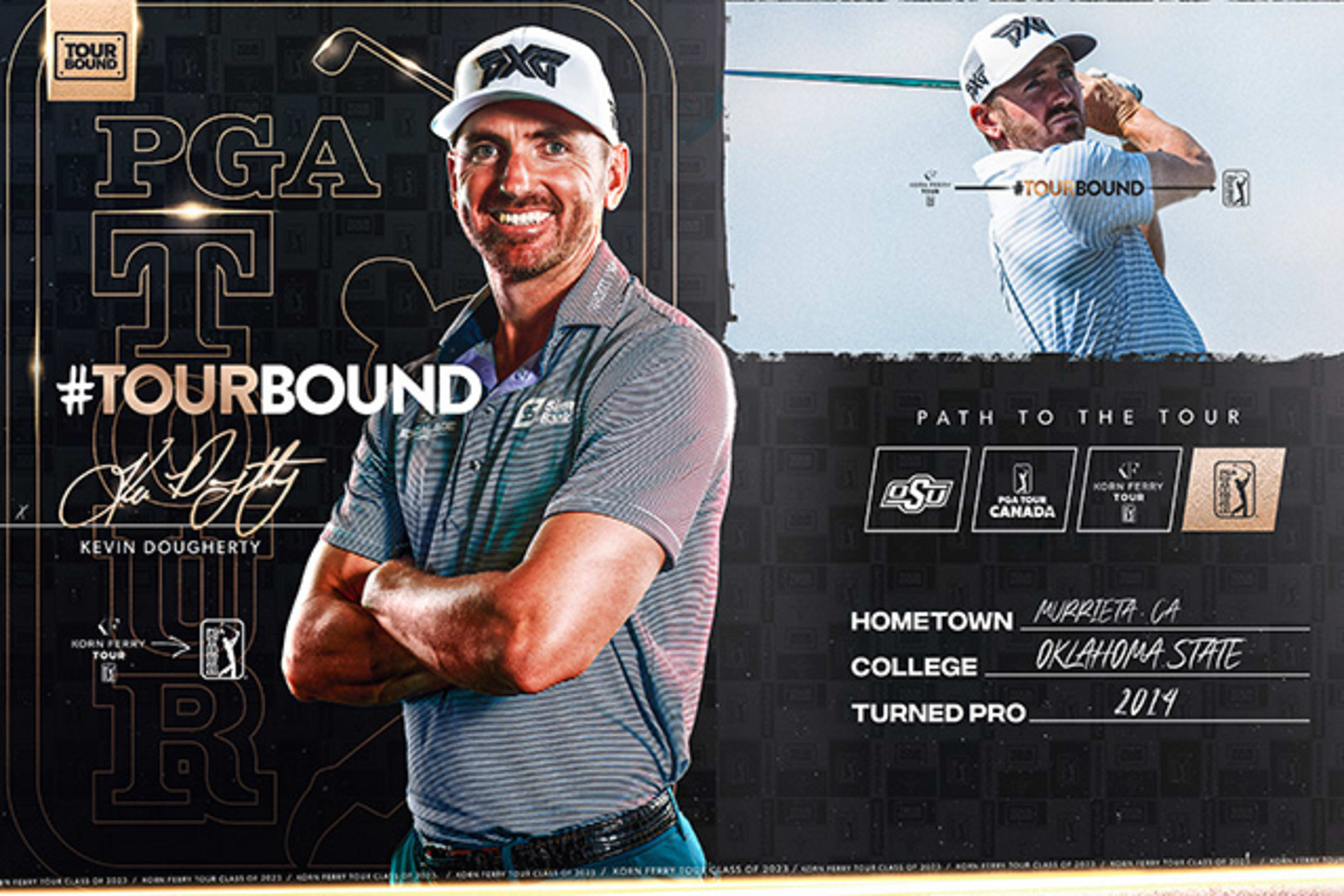 Mental game, nutrition unlock Kevin Dougherty's first PGA TOUR card