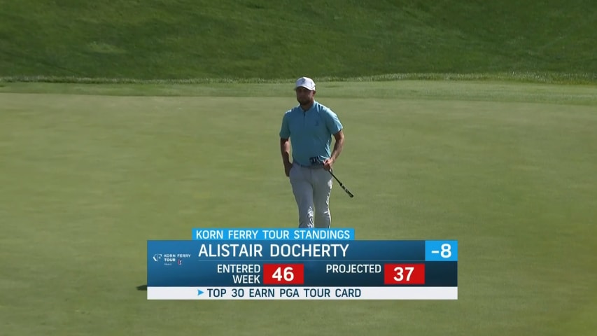 Alistair Docherty finishes with birdie on No. 18 at Korn Ferry Tour Champ