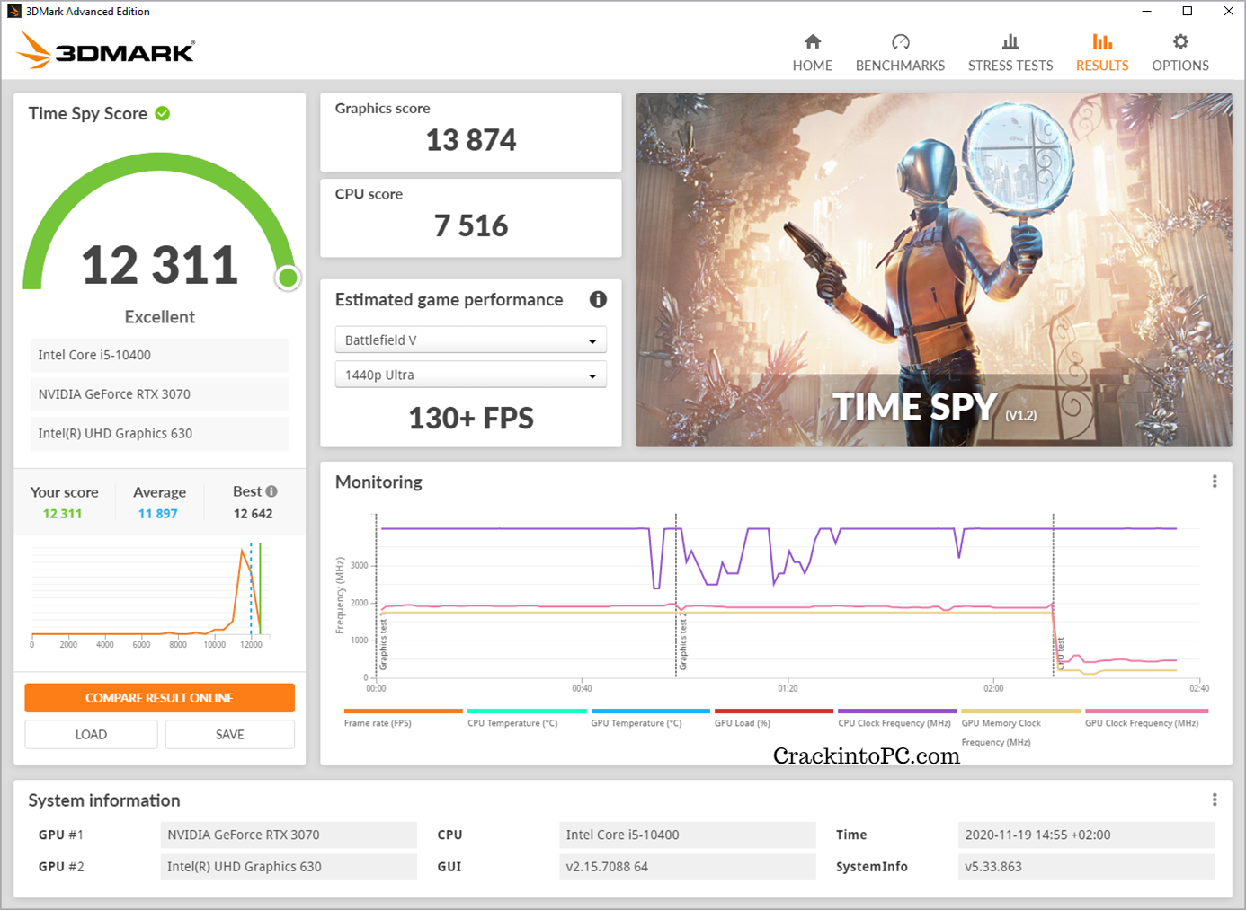 3DMark 2.26.8098 Crack + Activation Key Free Download (2022)