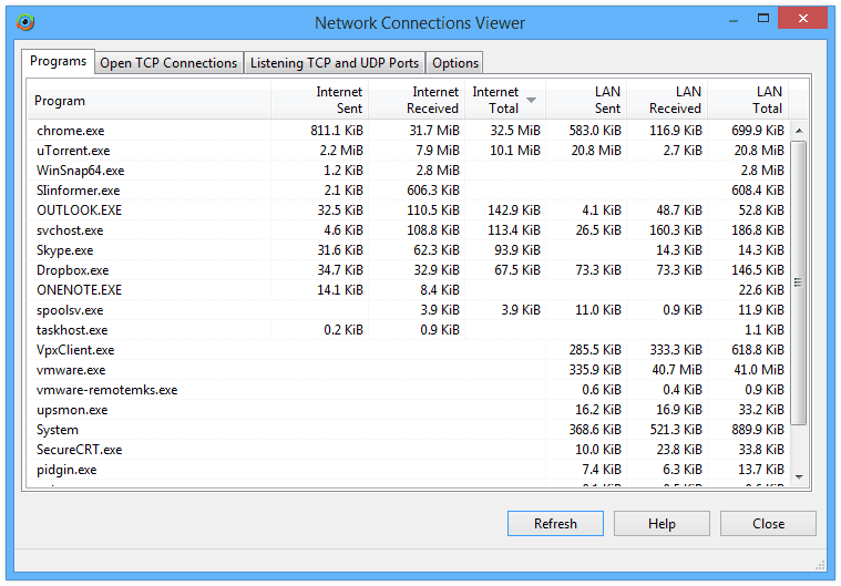 DU Meter 8.01 Crack With License Key Free Download [2022]