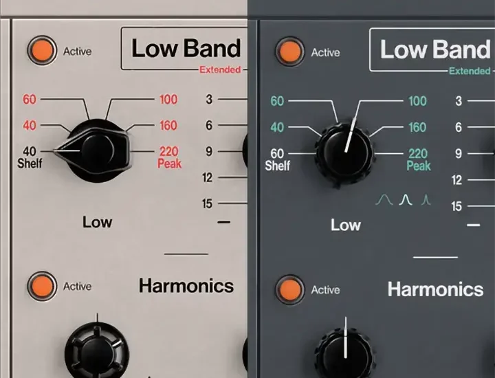 SonicWorld Telsie ST Bundle [MAC] 2026