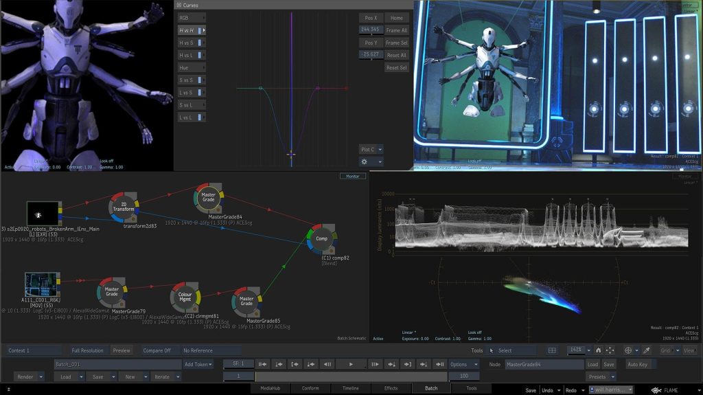 Overview of Autodesk Flame for macOS